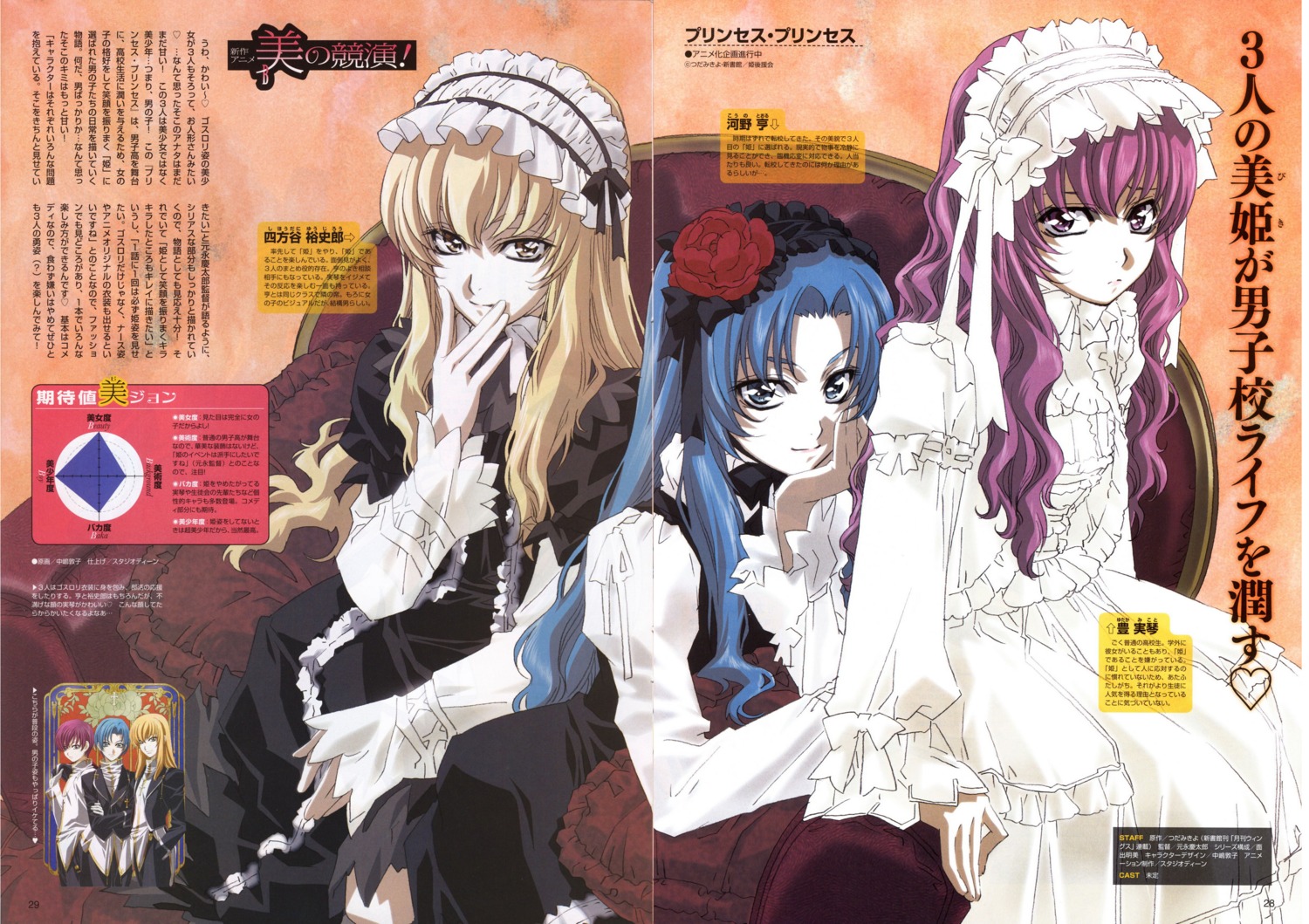 crease, crossdress, kouno_tooru, lolita_fashion, male, nakajima_atsuko, princess_princess, screening