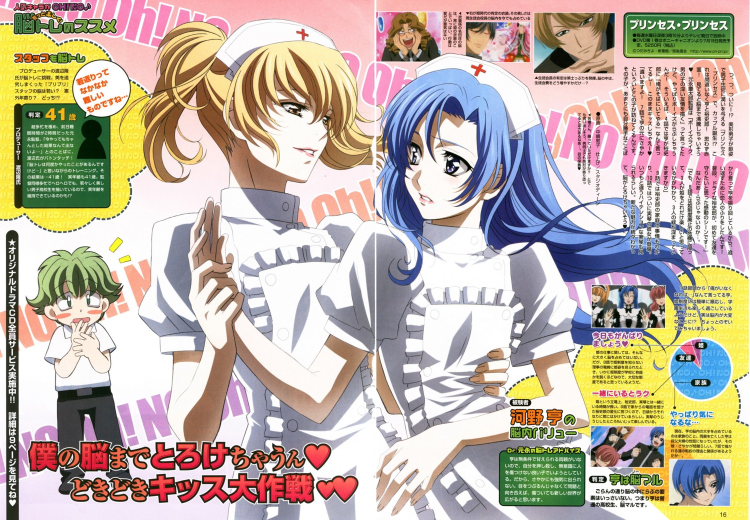 crease, crossdress, fixme, kouno_tooru, male, princess_princess, screening, shihoudani_yuujirou