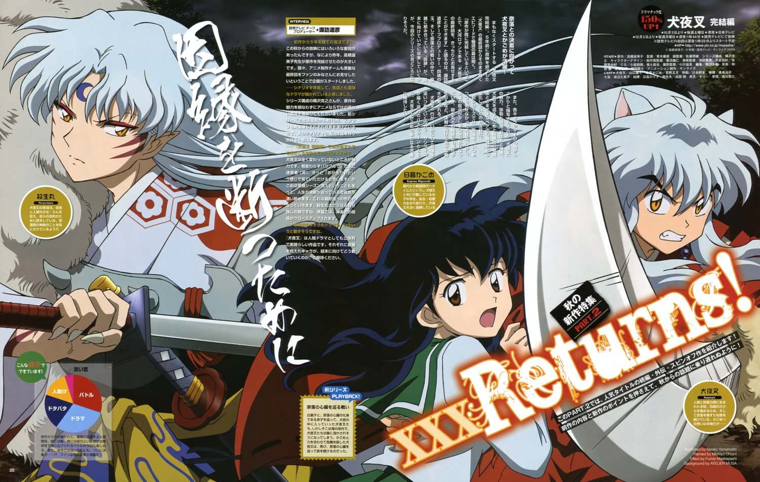 animal_ears, armor, higurashi_kagome, inumimi, inuyasha, inuyasha_(character), japanese_clothes, pointy_ears, seifuku, sesshoumaru, sword, tattoo, yamamoto_naoko