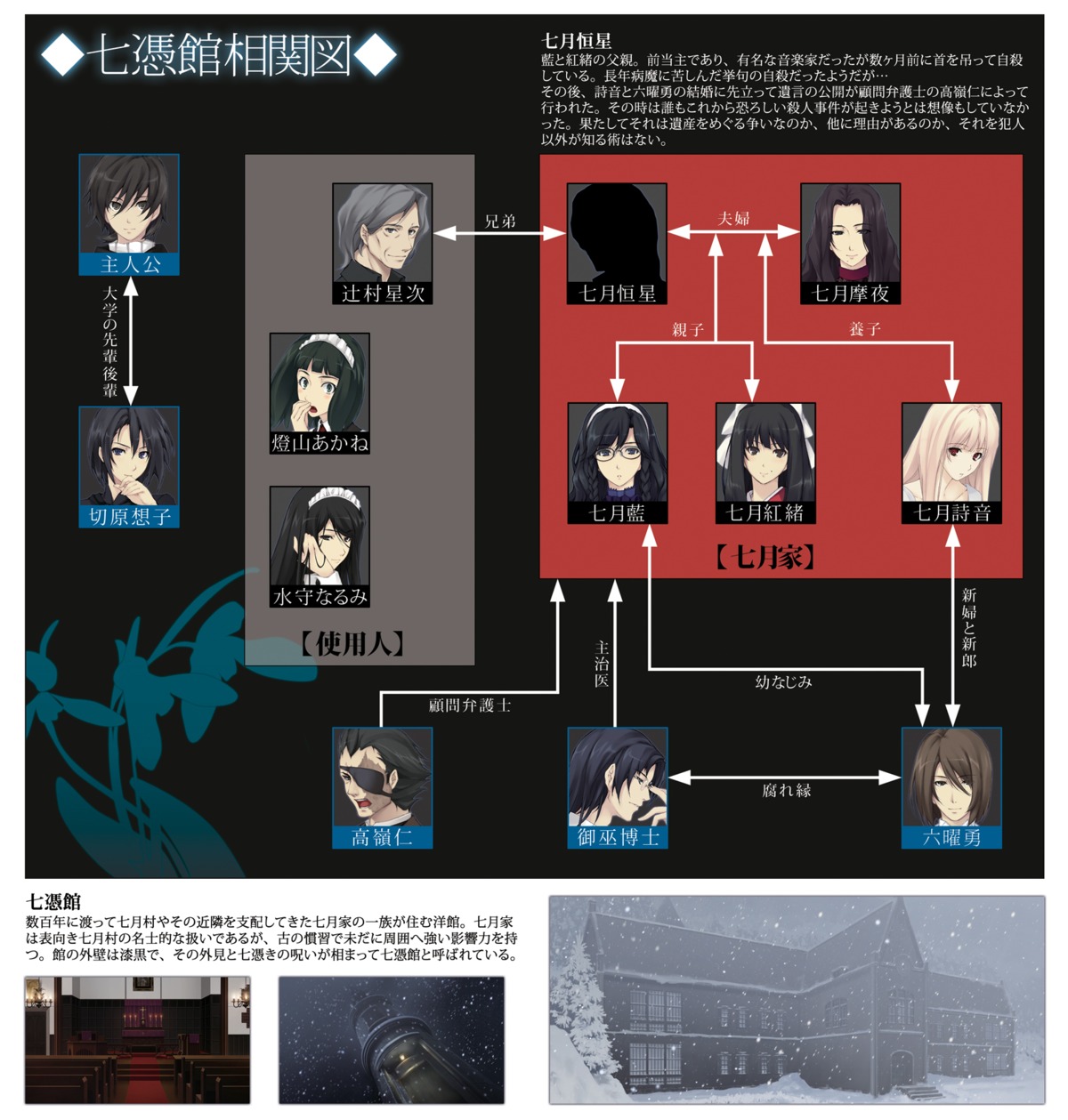 caucasus, hiyama_akane, innocent_grey, kirihara_souko, mikanagi_hiroshi, minakami_narumi, nanatsuki_ai, nanatsuki_maya